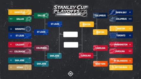 nhl conference finals|eastern conference finals schedule nhl.